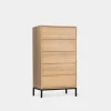 Klast Home Cajoneras>Remi